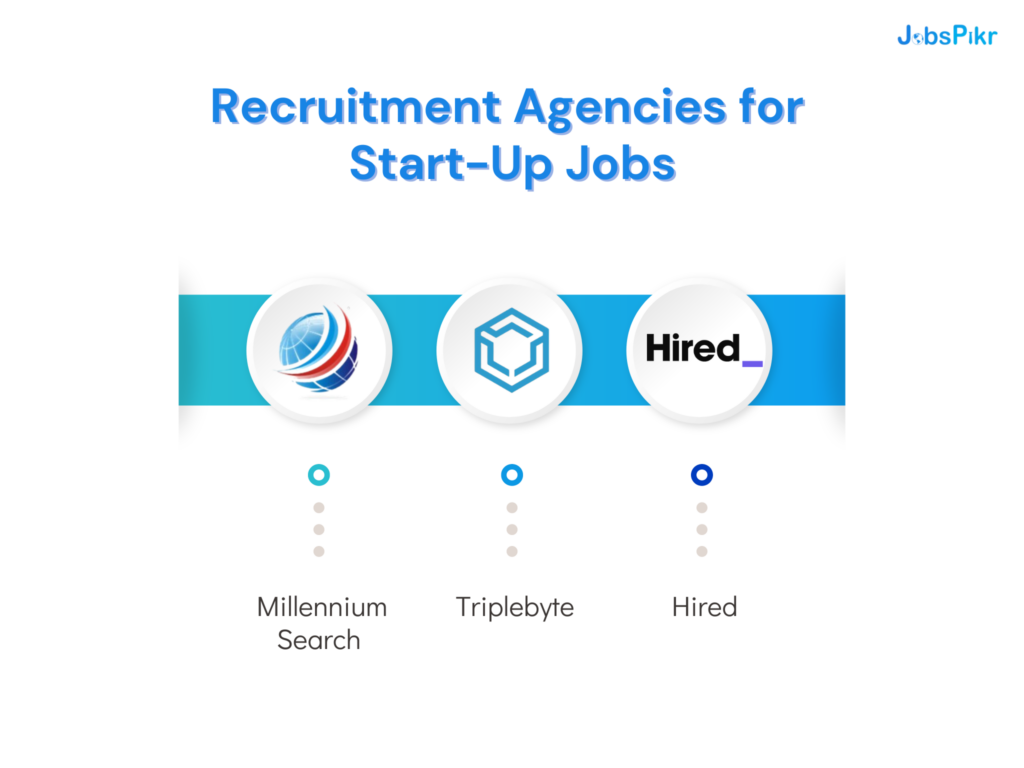 Recruitment Agencies for Start-Up Jobs
