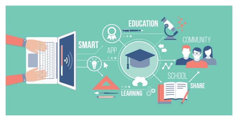 how edtech companies are solving the placement problem