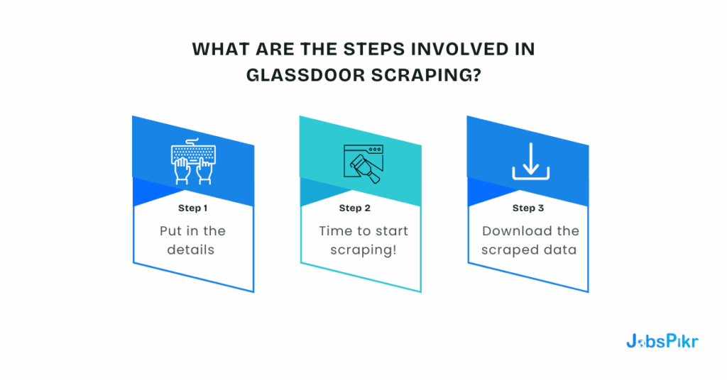 Steps in Glassdoor Scraping