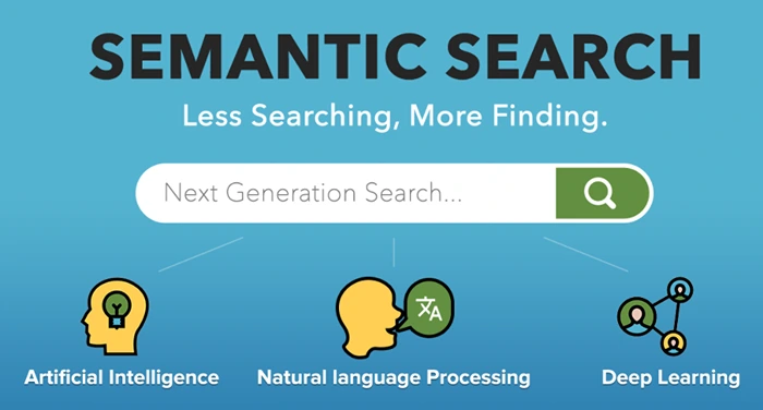 Semantic Search