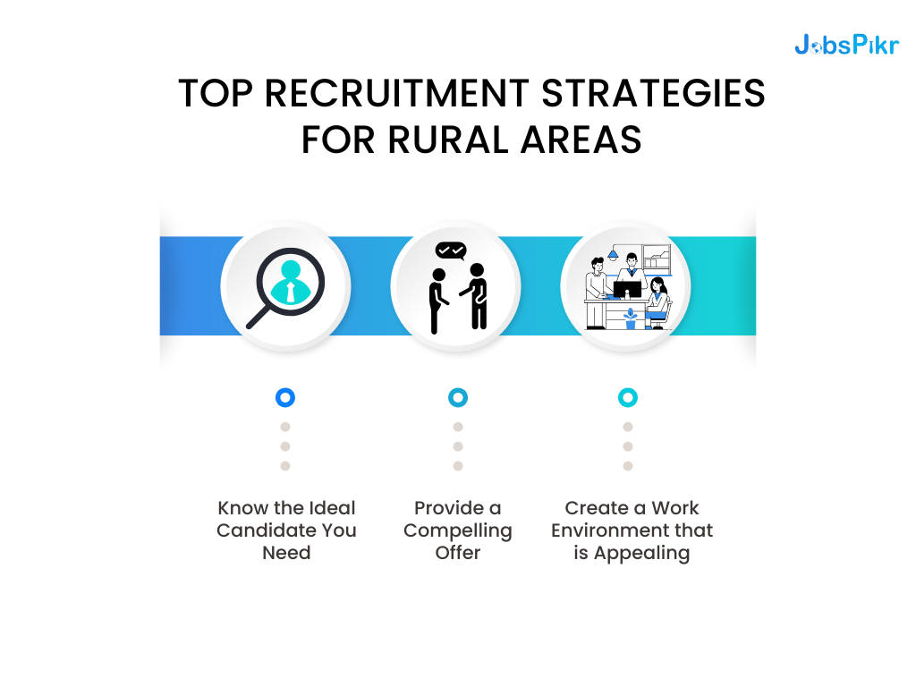 top recruitment strategies for rural areas