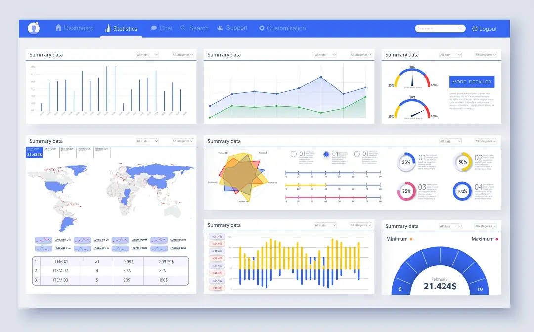 Tableau - HR Dashboard Training