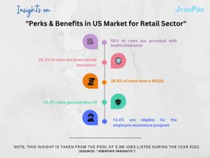 JobsPikr | Perks and benefits in US market