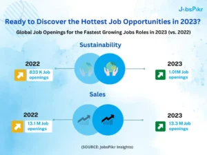 JobsPikr | Ready to Discover the Hottest Job Opportunities in 2023?