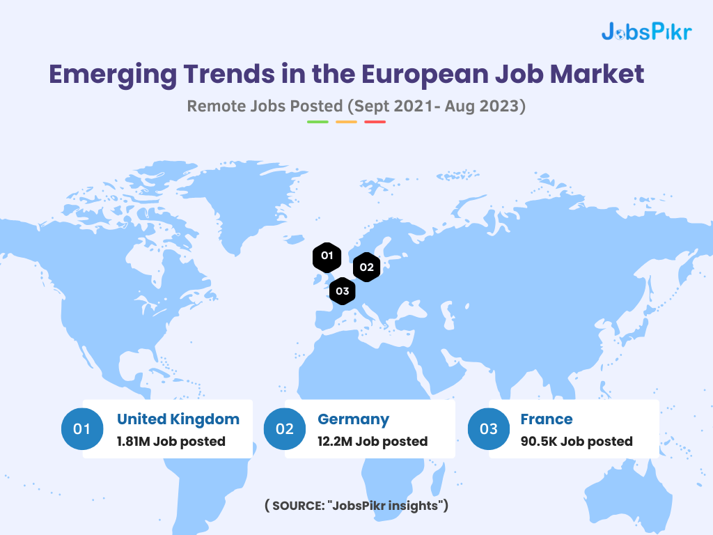 JobsPikr | Emerging trends in the European job market