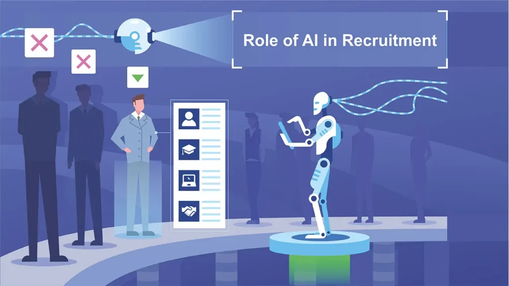 AI in recruitment
