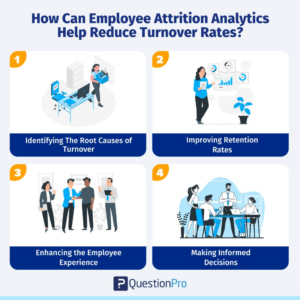Guide to Optimizing Workforce Analytics for Talent Management