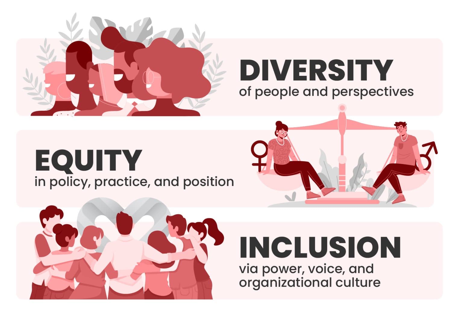 Navigating Cultural Diversity in Global Hiring: Trends & Practices