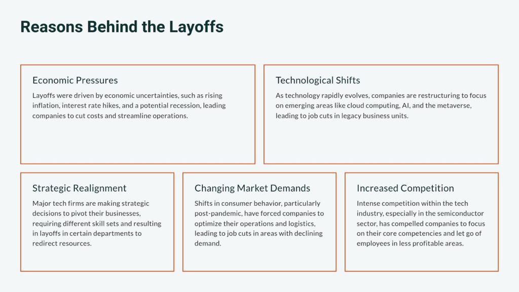 Reasons Behind the Layoffs