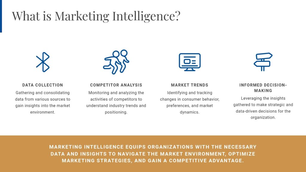 What Is Marketing Intelligence
