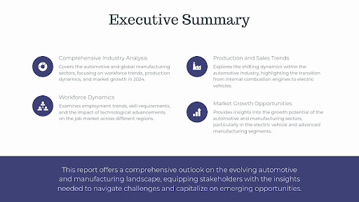 Executive Summary