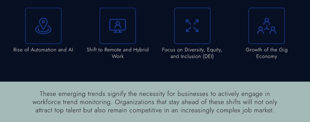 Why do Employment Trends Matter for Workforce Planning