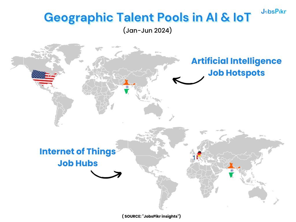 geographic talent pools in AI & IoT