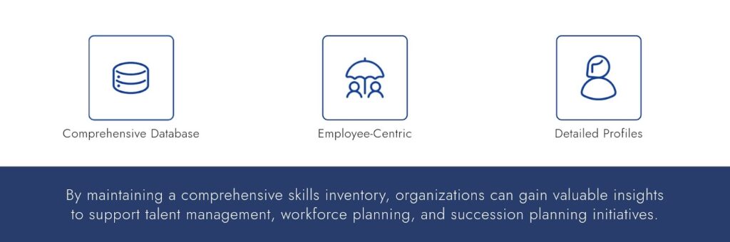 Skills Inventory
