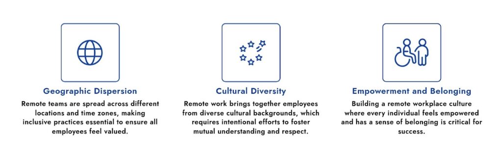 Why Diversity and Inclusion Matter in Remote Work