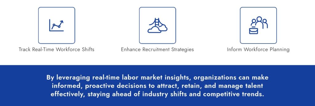 Why Labor Market Insights Are Crucial for Understanding Workforce Trends