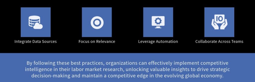 Best Practices for Applying Competitive Intelligence to Labor Market Research