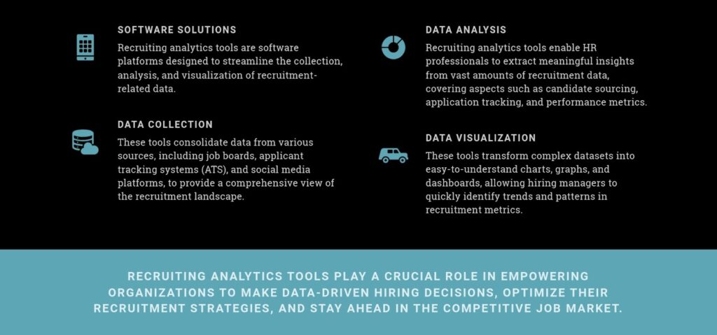 Recruiting Analytics Tools