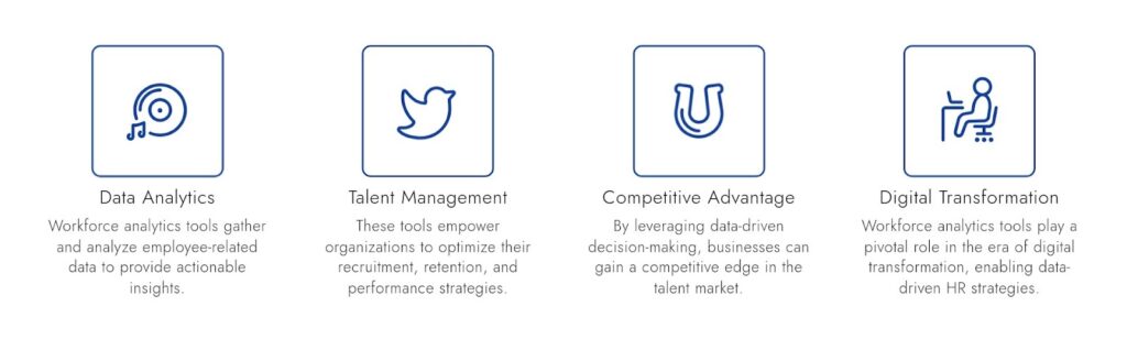 What are Workforce Analytics Tools