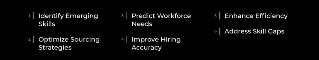AI Expertise and Niche Skills