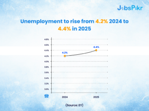 Job market trends in healthcare, retail, and leisure sectors for economic resilience.