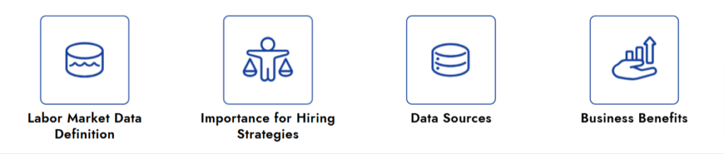 What is Labor Market Data
