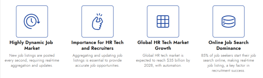 What is a Job Data API