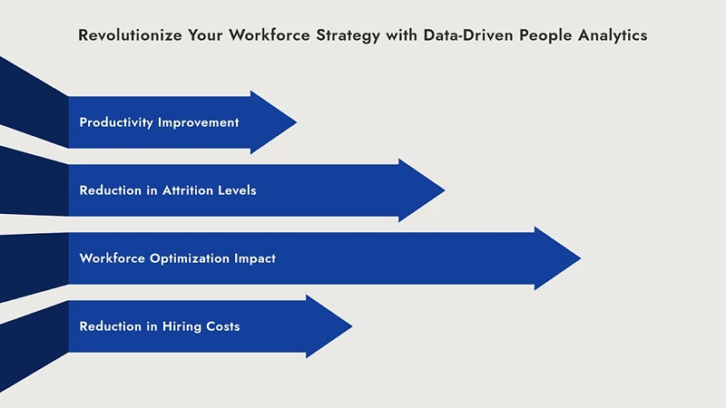 Revolutionize Your Workforce Strategy with Data-Driven People Analytics