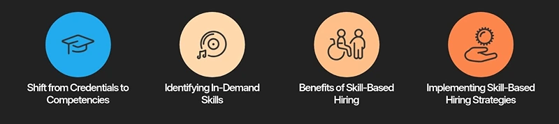 Building Workforce Flexibility Through Skill Based Recruiting