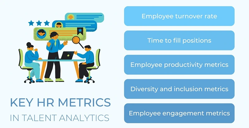 Key metrics in Talent Analytics