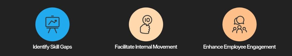 Promoting Internal Mobility