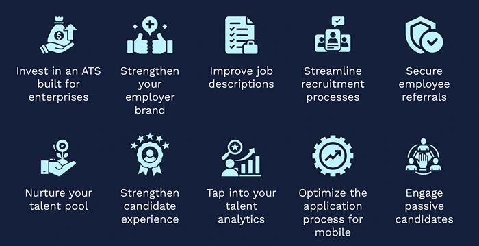 Enterprise Talent Sourcing
