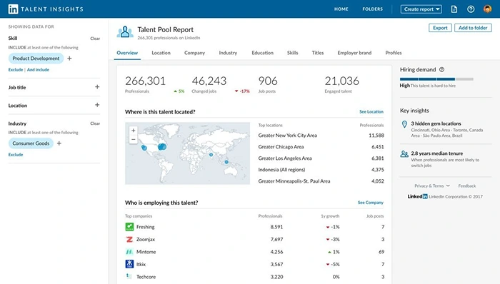LinkedIn Talent Insights