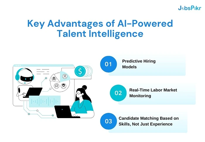 Key Advantages of Al-Powered Talent Intelligence