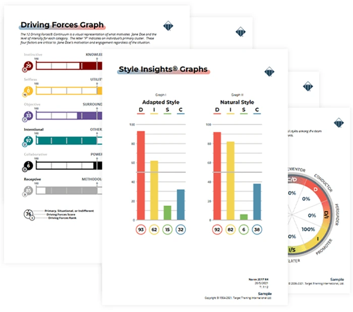 TTI Success Insights