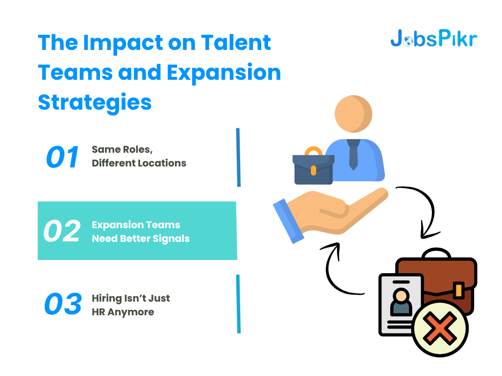 The Impact on Talent Teams and Expansion Strategies