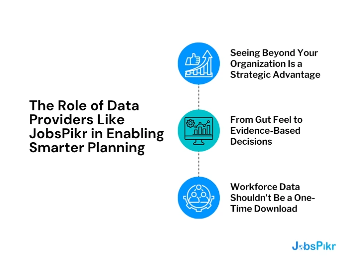 The Role of Data Providers Like JobsPikr in Enabling Smarter Planning