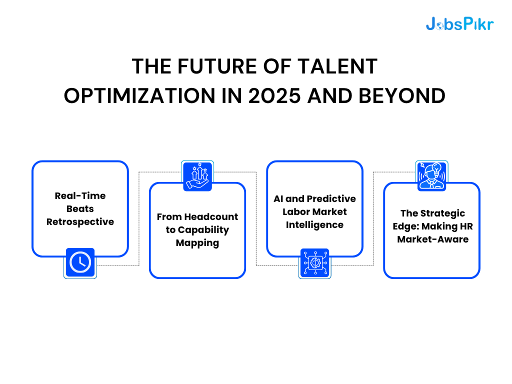 The Future of Talent Optimization in 2025 and Beyond