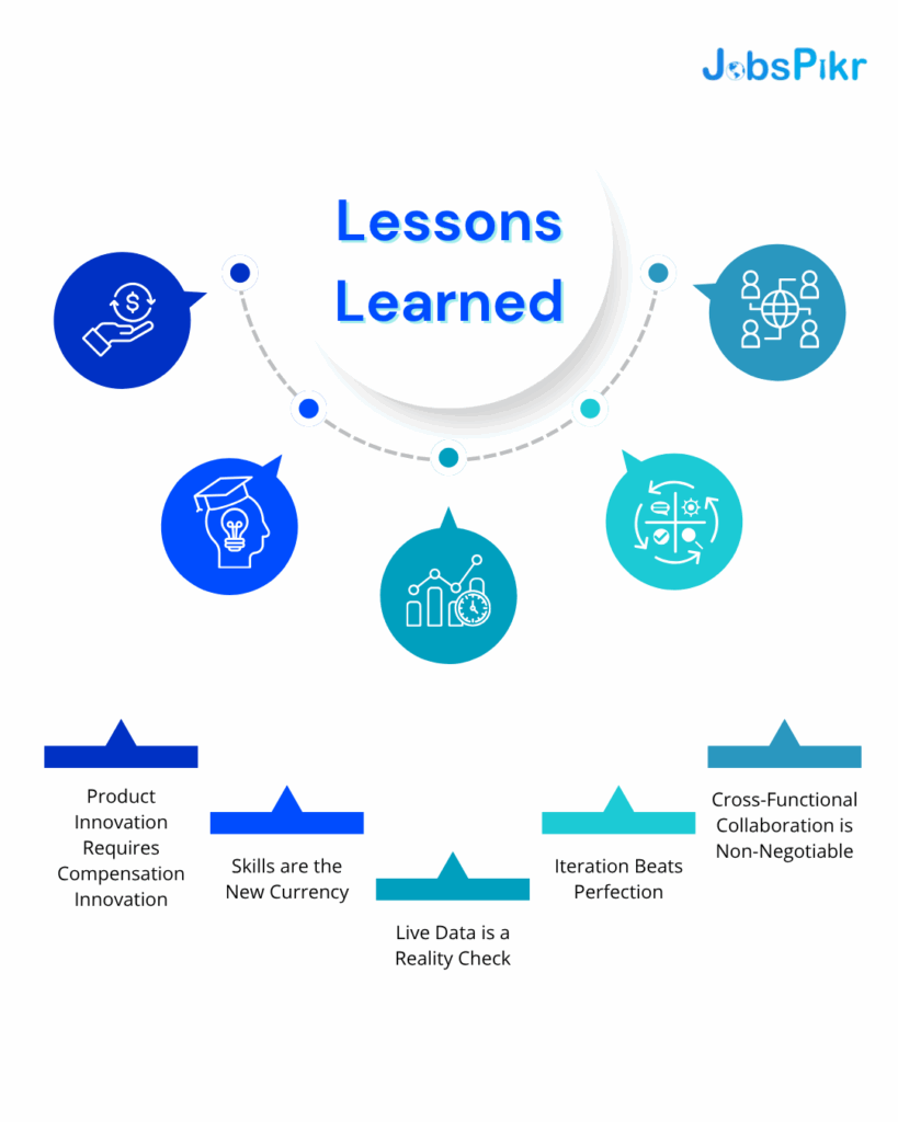 emerging roles - lessons learned