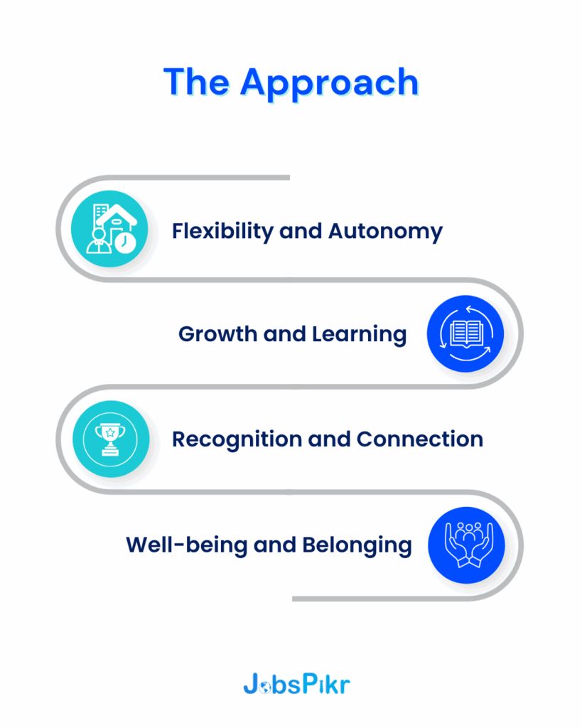 apporcah towards non-monetary benefits