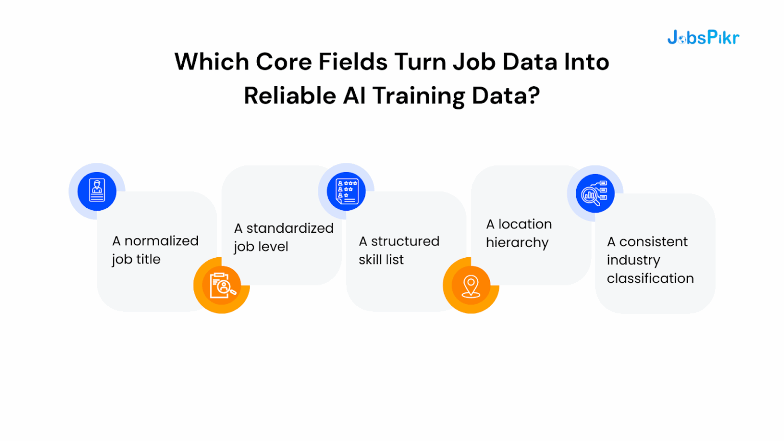 Not Field Work AI Training Data: How Job Data Powers Smarter Workforce Models