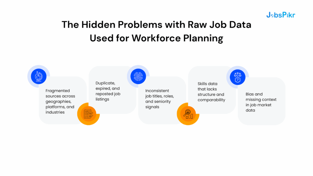 The Hidden Problems with Raw Job Data Used for Workforce Planning