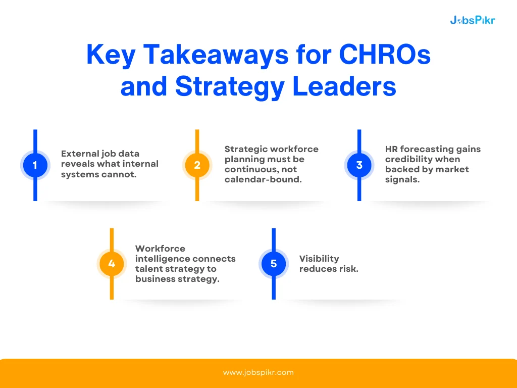 five key takeaways for CHROs on integrating workforce intelligence into strategic workforce planning