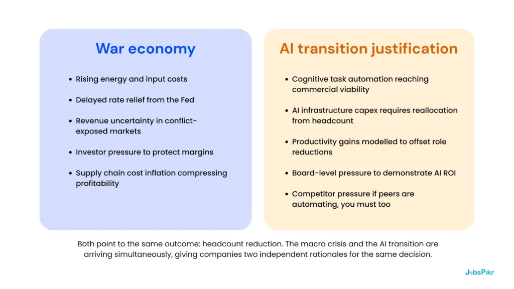The dual justification problem