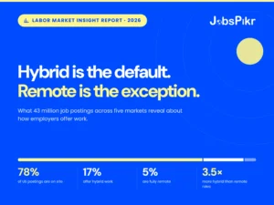 Hybrid-Remote-Work-Trends-2026