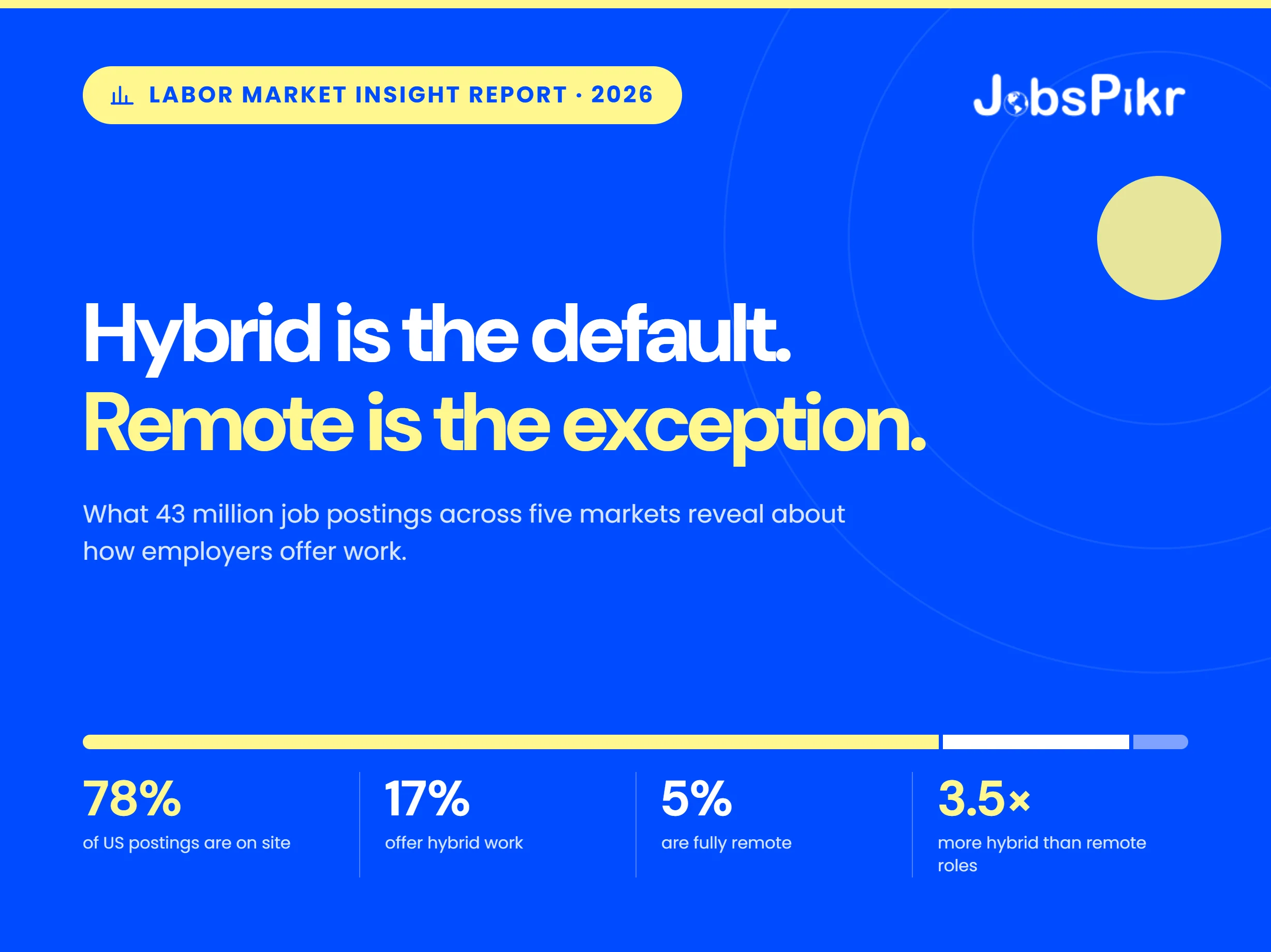 Hybrid-Remote-Work-Trends-2026