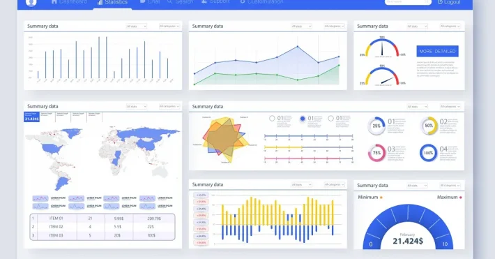 Job Data Analytics
