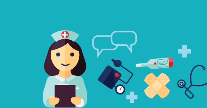 Nursing Skills